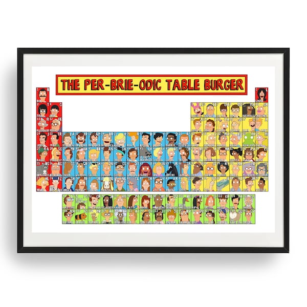 Bob’s Burgers Periodic Table Unframed A4 Print | Featuring The Belchers and favourite characters! | Read description below for more info!