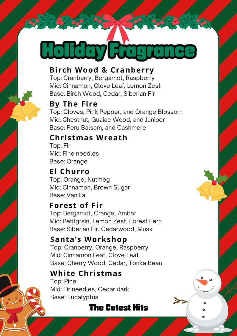 Christmas Candles Snowman Candle Santa Candle Gingerbread Man Candle