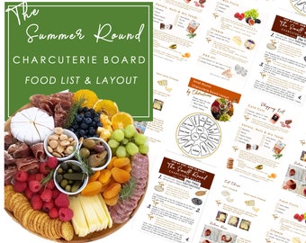 The Summer Round Charcuterie Board List & Layout Guide Template Instruction