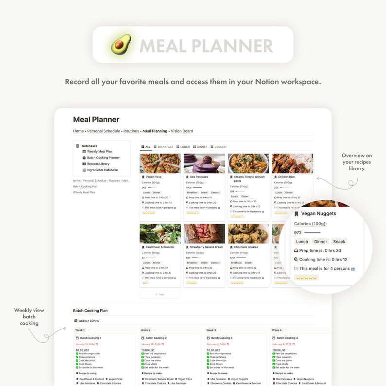 Le traqueur de repas permet d'enregistrer ses recettes favorites, de planifier ses repas pour la semaine et de suivre ses apports caloriques.