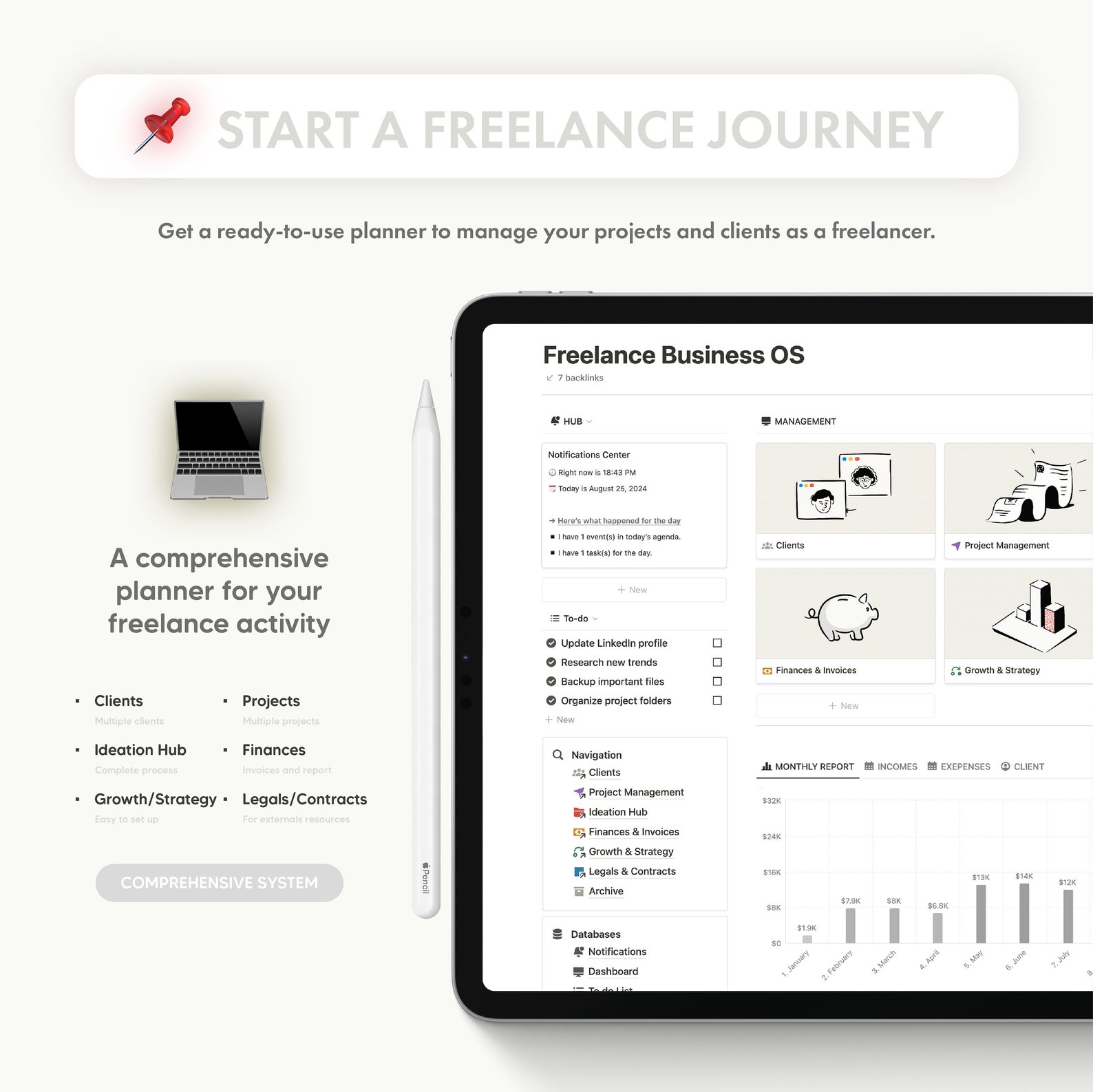 Freelance Business OS Notion Template, Planner for Freelancers, Client ...
