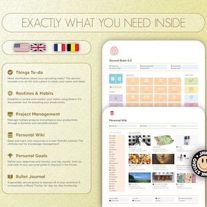 Puede incluir: Una infograf&iacute;a colorida con el t&iacute;tulo "Exactly What You Need Inside" y listas diferentes herramientas de organizaci&oacute;n, incluyendo "Things To-do", "Routines & Habits", "Project Management", "Personal Wiki", "Personal Goals", y "Bullet Journal".