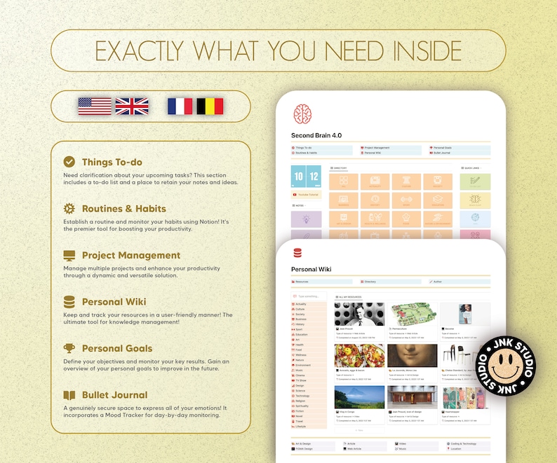 Puede incluir: Una infograf&iacute;a colorida con el t&iacute;tulo "Exactly What You Need Inside" y listas diferentes herramientas de organizaci&oacute;n, incluyendo "Things To-do", "Routines & Habits", "Project Management", "Personal Wiki", "Personal Goals", y "Bullet Journal".