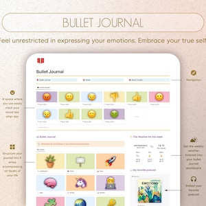 Puede incluir: Una ilustraci&oacute;n digital de una p&aacute;gina de bullet journal con un rastreador de humor, una secci&oacute;n para escribir sentimientos y una secci&oacute;n para hacer un seguimiento de los objetivos. La p&aacute;gina est&aacute; dividida en nueve secciones, cada una con un icono diferente que representa un &aacute;rea de vida diferente. La p&aacute;gina tambi&eacute;n incluye un pron&oacute;stico del tiempo y un podcast.