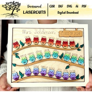 Regalo del maestro SVG, Archivo láser de apreciación del maestro, Regalo del aula del maestro Svg, Archivo SVG de regalo del maestro, Glowforge del maestro, Descarga digital