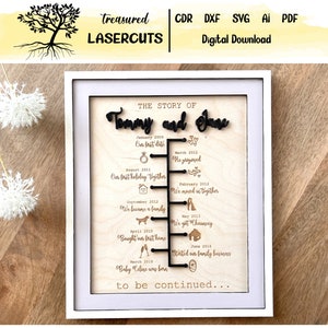 Anniversary Frame Laser Cut, Engraved Couple Milestones, This is Us Glowforge, Couple gift for him/her, Svg, cdr, pdf, ai, laser cut file