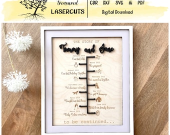 Anniversary Frame Laser Cut, Engraved Couple Milestones, This is Us Glowforge, Couple gift for him/her, Svg, cdr, pdf, ai, laser cut file