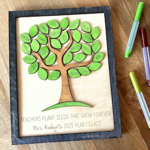 Op de afbeelding: Een houten boom met groene bladeren, elk blad heeft de naam van een kind erop geschreven. De boom is omlijst in zwart en heeft de tekst "Teachers plant seeds that grow forever. Mrs. Roberts 2023 Year 1 Class" onderaan.