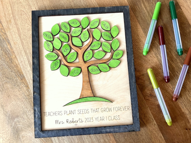 Op de afbeelding: Een houten boom met groene bladeren, elk blad heeft de naam van een kind erop geschreven. De boom is omlijst in zwart en heeft de tekst "Teachers plant seeds that grow forever. Mrs. Roberts 2023 Year 1 Class" onderaan.