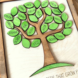 Op de afbeelding: Een houten familiebomen met groene bladeren, elk blad heeft een naam erop geschreven. De namen zijn: Jack, Evelyn, Mia, Austin, Caleb, Sophia, Harper, Amelia, Jacob, Olivia, Ethan, Ava, Colton, Emma, Roman, Isabella, Joshua, Oliver, Kai, Lincoln en Leo. De tekst onderaan luidt "Seeds that grow forever."