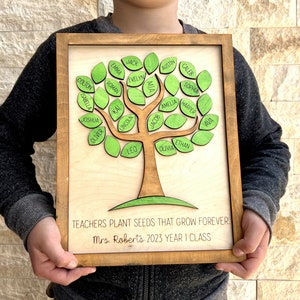 Op de afbeelding: Een houten plaquette in de vorm van een boom met groene bladeren, elk blad heeft de naam van een leerling erop geschreven. De plaquette luidt "Teachers plant seeds that grow forever. Mrs. Roberts 2023 Year 1 Class".
