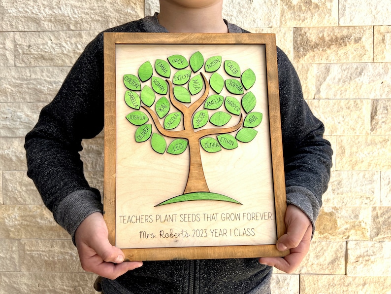 Op de afbeelding: Een houten plaquette in de vorm van een boom met groene bladeren, elk blad heeft de naam van een leerling erop geschreven. De plaquette luidt "Teachers plant seeds that grow forever. Mrs. Roberts 2023 Year 1 Class".