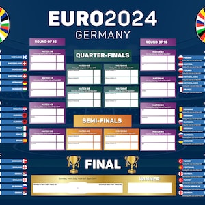 Gráfico mural del torneo de la Eurocopa 2024, Alemania, Impresión digital, A4 A3 A2 A1 PDF, Descarga instantánea, Calendario, Fechas, Horarios (hora del Reino Unido) / GMT
