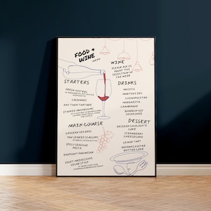 Arte de pared con menú de comida y vino / Póster de comida / Póster de vino / Arte de pared de cocina / Arte de pared de cocina de moda / Póster de cocina de moda / Minimalista