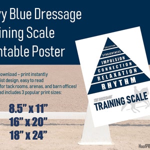 Navy Dressage Training Scale Poster, Training Pyramid Poster, Digital Download, Printable, Barn, Tack Room, Stable Decor, Horse Training