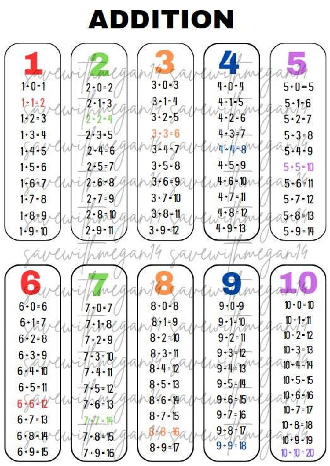 Addition Cards for Kids PDF - Etsy