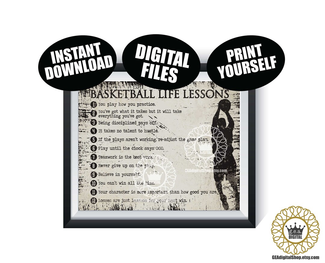 BOY Basketball Life Lessons DIGITAL FILE Motivational Sports Poster