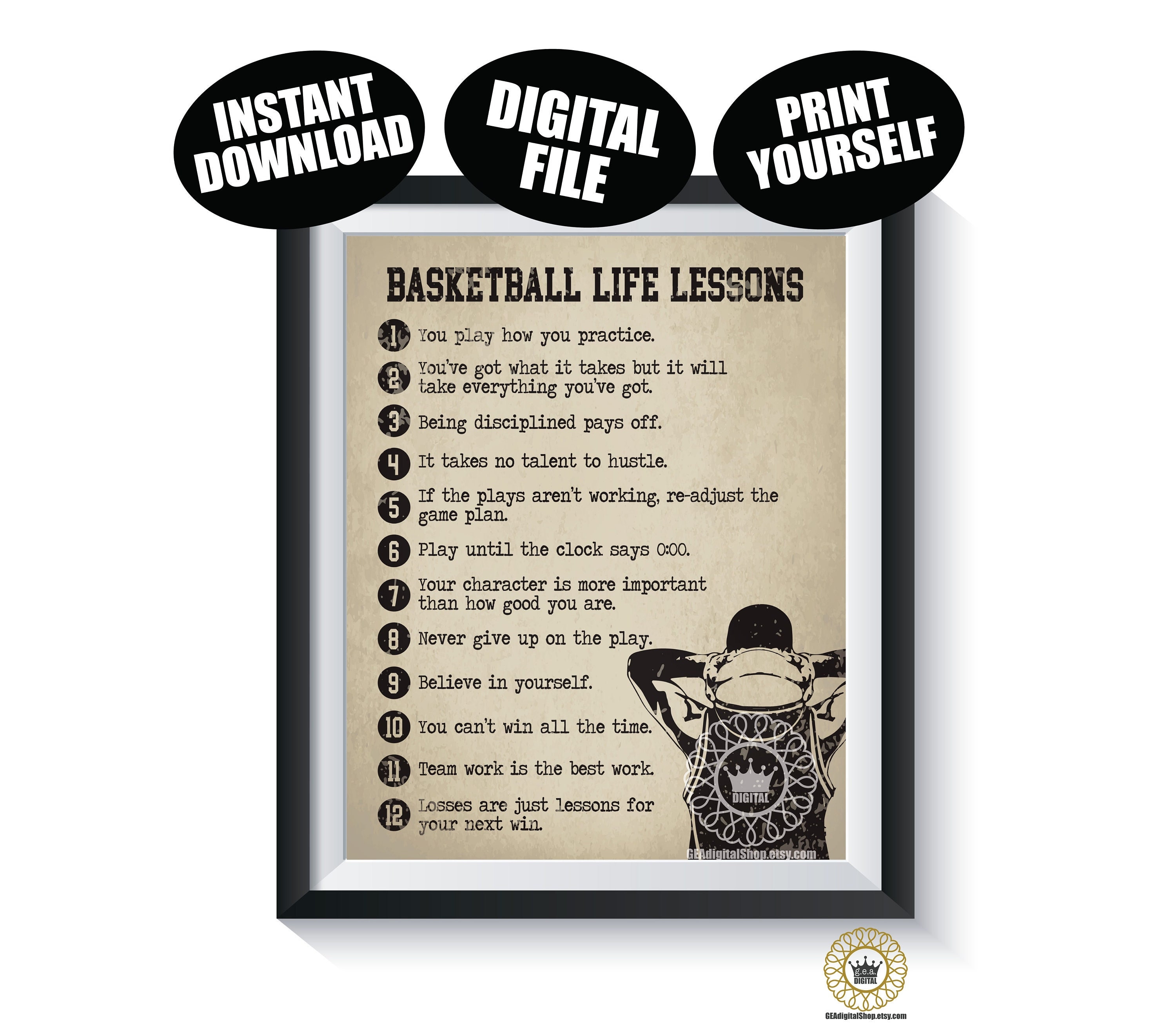 BOY Basketball Life Lessons DIGITAL FILE Motivational Sports Poster ...