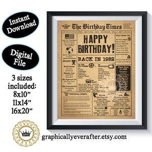 1982 Birthday Newspaper DIGITAL FILE Milestone Posters Present Unique Gift Decor Art Antique Aged 40th Party Sign Instant Download Printable