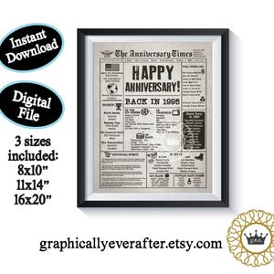 30e verjaardag krant poster digitaal bestand 30e huwelijksverjaardag partij bord, terug in 1995 poster, verjaardag cadeau kunst afdrukbare