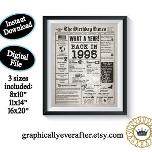 Cartel de periódico para fiesta de cumpleaños número 30, archivo digital, regalo de cumpleaños número 1995, letrero para fiesta de cumpleaños número 30, arte imprimible para regalo de cumpleaños número 1995