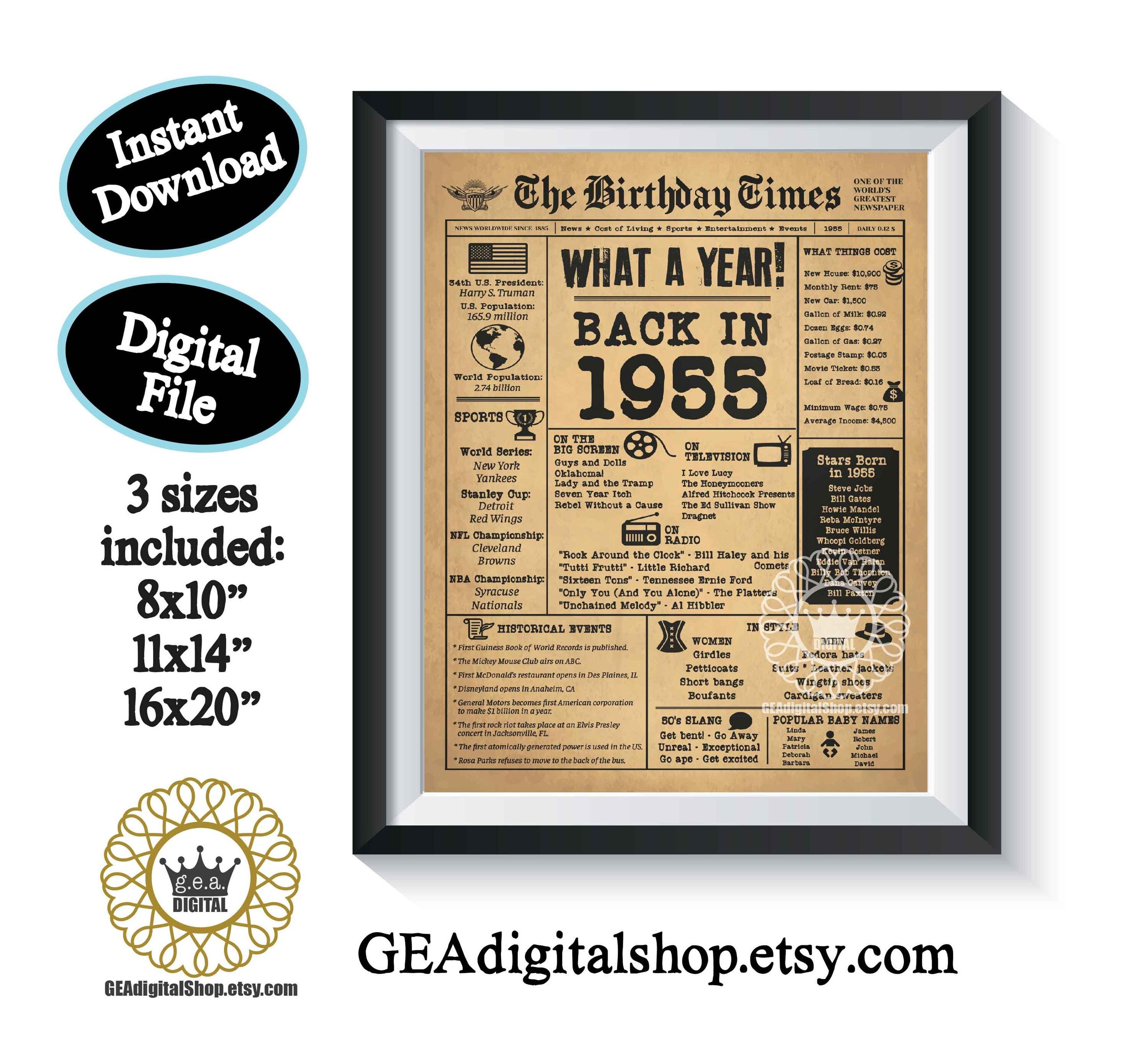 Carte D'Anniversaire 70 Ans Pour Homme Anniversaire Garçon Cartes D'Anniversaire Pour Homme De