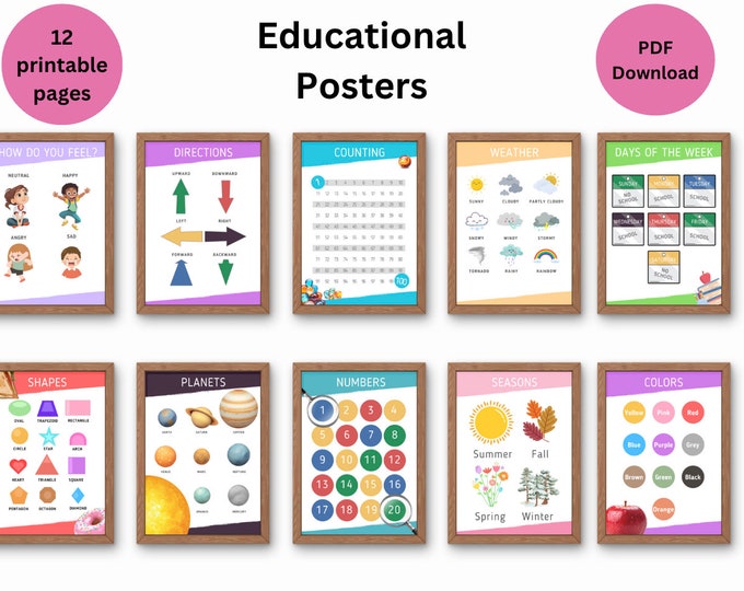 Educational Wall Art Posters - Etsy Canada
