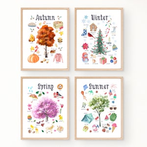 Impressões de aprendizagem em aquarela das quatro estações | Decorações sazonais pré-escolares | Parede de palavras sazonais | Decorações sazonais do ensino doméstico