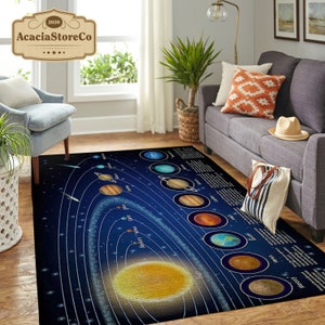 May include: A blue and white rug with a graphic of the solar system. The rug features the sun, planets, and their names. The text "2020 AcaciaStoreCo" is in the top left corner of the rug.