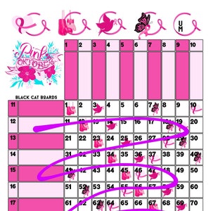Breast Cancer 100 Ball Bingo Grid