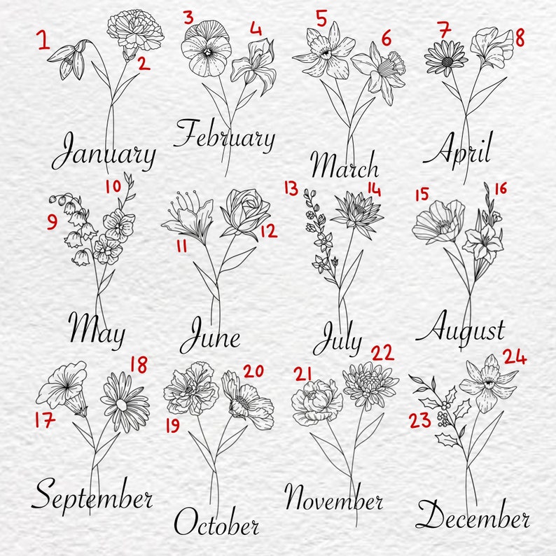 Birth Month Flower Design Personalised Custom Floral Bouquet Etsy UK