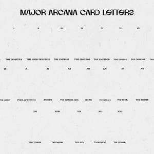 Tarot Major Arcana Card Deck Creator Procreate Stamp Brush Set - Etsy