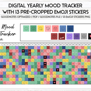 Könnte beinhalten: Ein digitaler jährlicher Stimmungs-Tracker mit 13 vorgefertigten Emoji-Stickern. Der Tracker ist ein Raster mit 31 Spalten und 12 Zeilen, die die Tage des Monats und die Monate des Jahres darstellen. Jede Zelle im Raster ist ein kleines Quadrat mit einem schwarzen Rahmen. Der Tracker ist für die Verwendung mit Goodnotes konzipiert. Das Bild enthält auch 13 verschiedene Emoji-Sticker, darunter ein lächelndes Gesicht, ein trauriges Gesicht, ein Herz und ein Gesicht mit einer Maske.