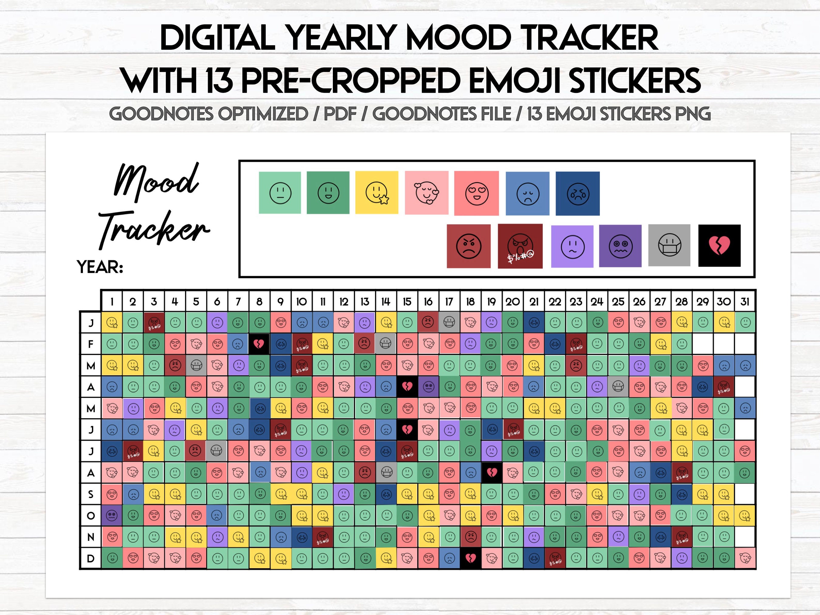 Digital Yearly Mood Tracker With Pre-cropped Emoji Stickers - Goodnotes ...