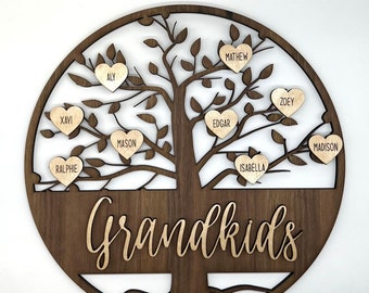 Personalized Family Tree,Gift for Grandma,Personalized Gifts for Mom,Mothers Day Gift,Personalized Gift,Gift for Mom,Gift for Her