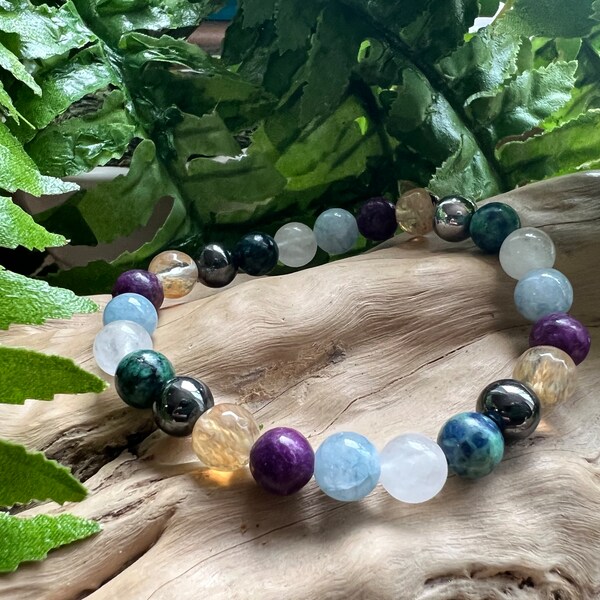 Thyroid Healing Etsy