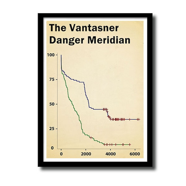 Vantasner Danger Meridian, Patriot inspired art print