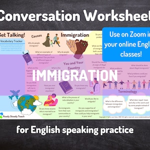 IMMIGRATION conversation worksheet for online English / ESL classes. Designed for Zoom. Engaging, interactive. Discussion questions.