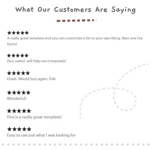May include: Five-star customer reviews for a product. The reviews highlight the product's ease of use, customization options, and overall quality. The text reads: "A really great template and you can customize a bit to your own liking. Best one I've found." "Very useful, will help me immensely!" "Great. Would buy again. Fab" "Wonderful!" "This is a really great template!" "Easy to use just what I was looking for."