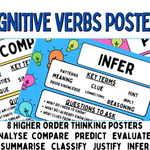 Puede incluir: Ocho carteles coloridos con bombillas y texto. Los carteles están titulados "Analizar", "Comparar", "Predecir", "Evaluar", "Resumir", "Clasificar", "Justificar" e "Inferir". Cada cartel tiene términos clave y preguntas para hacer relacionadas con el verbo cognitivo.