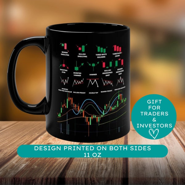 Black Mug, Gift for the stock market, options trader, forex traders, and day traders, Favorite Trading Candle stick and chart patterns