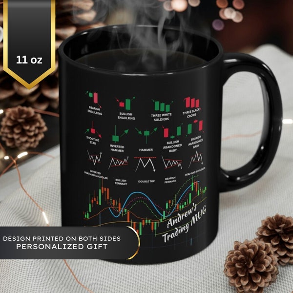 Personalized Stock Market Mug, Custom name finance mug, Write Your Name Trading Coffee Cup, Gift for stock market, forex, and day traders