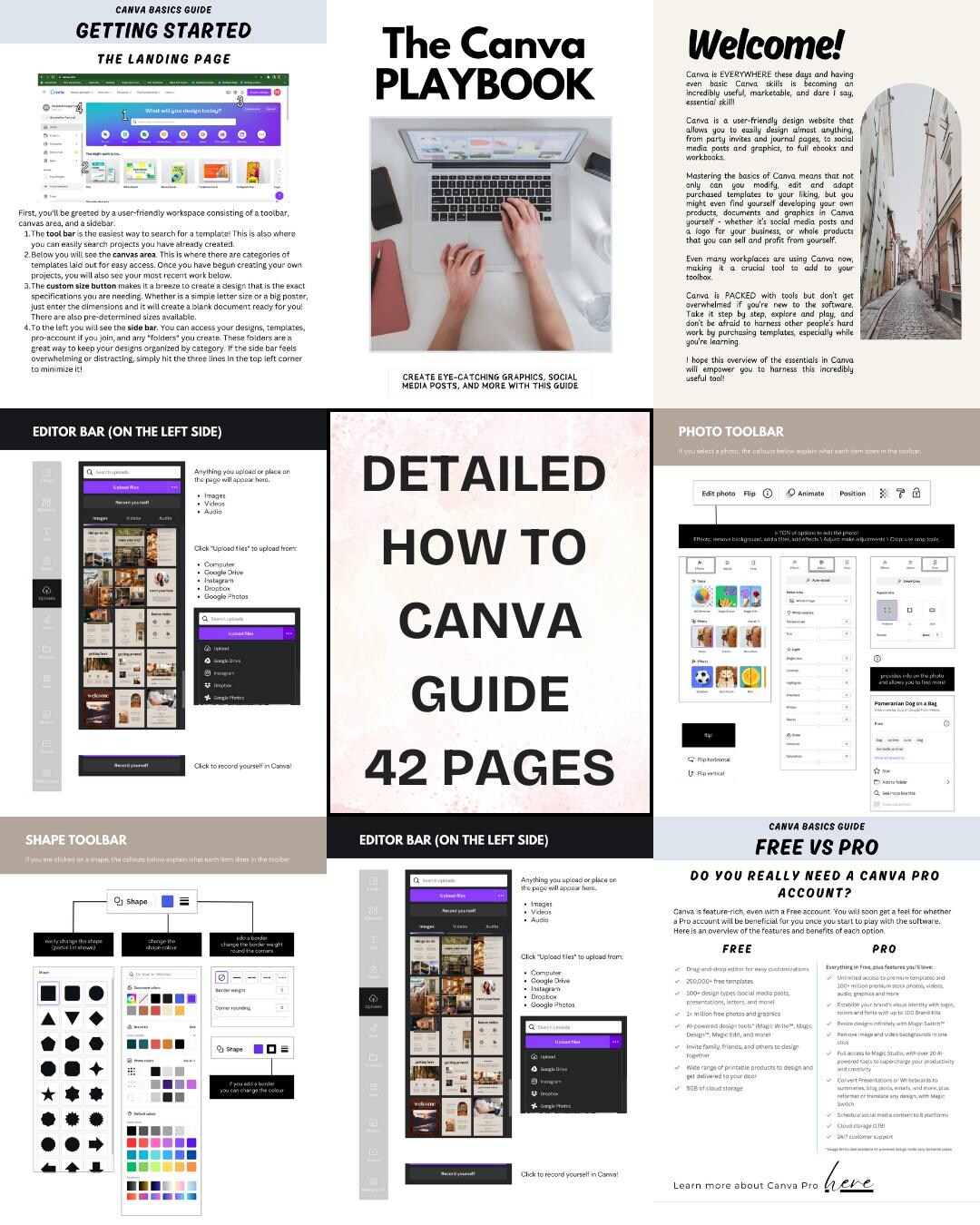Detailed Canva Guide, Canva Template, 42 Pages, Digital, PDF, Printable ...