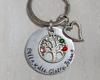 Family tree keychain, birthstone keychain, mom keychain, mom gift, gift for grandma, grandma gift, mothers day gift, custom keychain, oma
