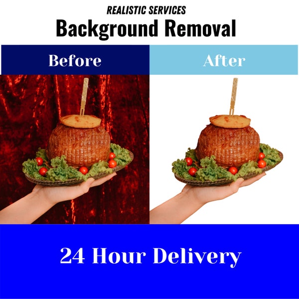 Background Photo Removal | Edit Photo | Remove Background from Any Photo | Transparent Photo | Cutout Picture | Transparent Mockup