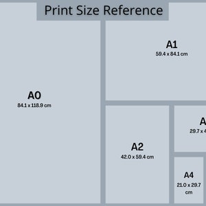 K&ouml;nnte beinhalten: Ein Diagramm, das die Standardpapierformate zeigt, die mit AO, A1, A2, A3 und A4 beschriftet sind, mit ihren entsprechenden Abmessungen in Zentimetern.
