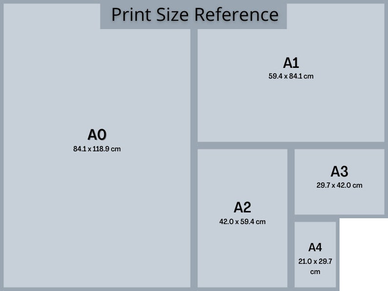 K&ouml;nnte beinhalten: Ein Diagramm, das die Standardpapierformate zeigt, die mit AO, A1, A2, A3 und A4 beschriftet sind, mit ihren entsprechenden Abmessungen in Zentimetern.
