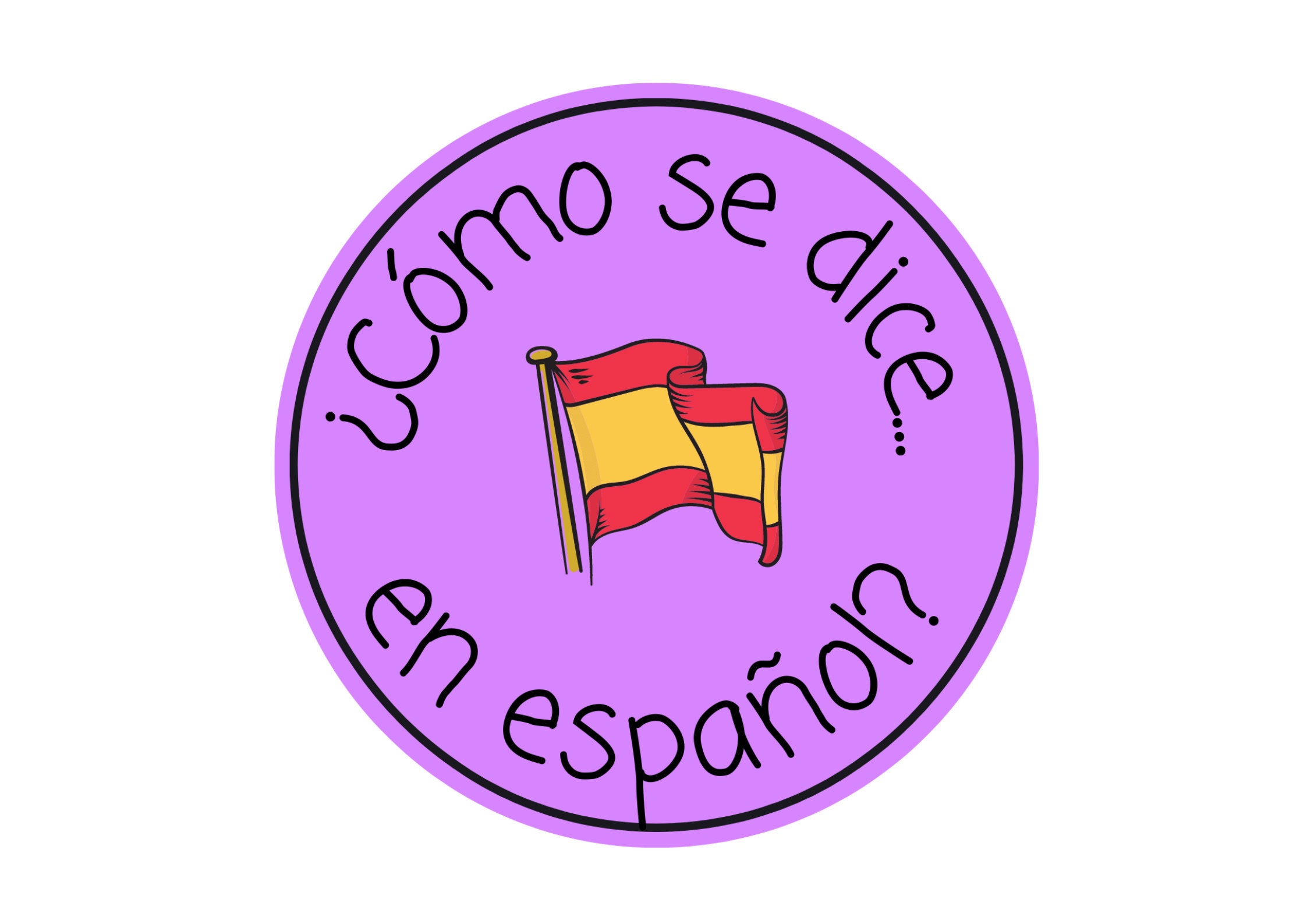 Spanish Classroom Language Display Posters Teachers Resources Etsy