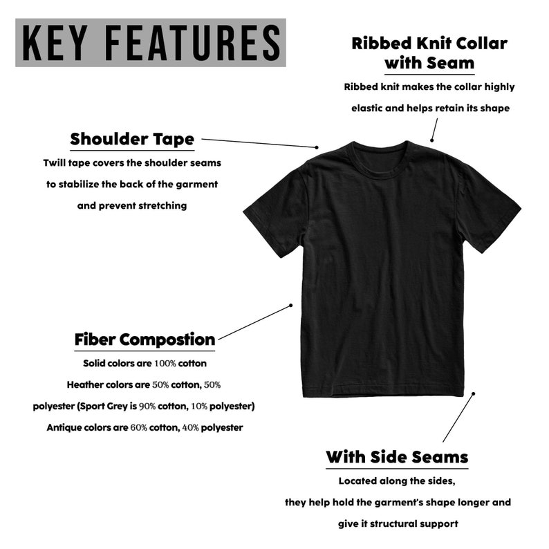 May include: A black t-shirt with a ribbed knit collar and side seams. The shirt has a twill tape shoulder seam to help stabilize the back of the garment and prevent stretching. The fabric composition is 100% cotton for solid colors, 50% cotton and 50% polyester for heather colors, 90% cotton and 10% polyester for Sport Grey, and 60% cotton and 40% polyester for antique colors.