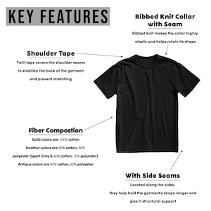 May include: A black t-shirt with a ribbed knit collar and side seams. The shirt has a twill tape shoulder seam to help stabilize the back of the garment and prevent stretching. The fabric composition is 100% cotton for solid colors, 50% cotton and 50% polyester for heather colors, 90% cotton and 10% polyester for Sport Grey, and 60% cotton and 40% polyester for antique colors.
